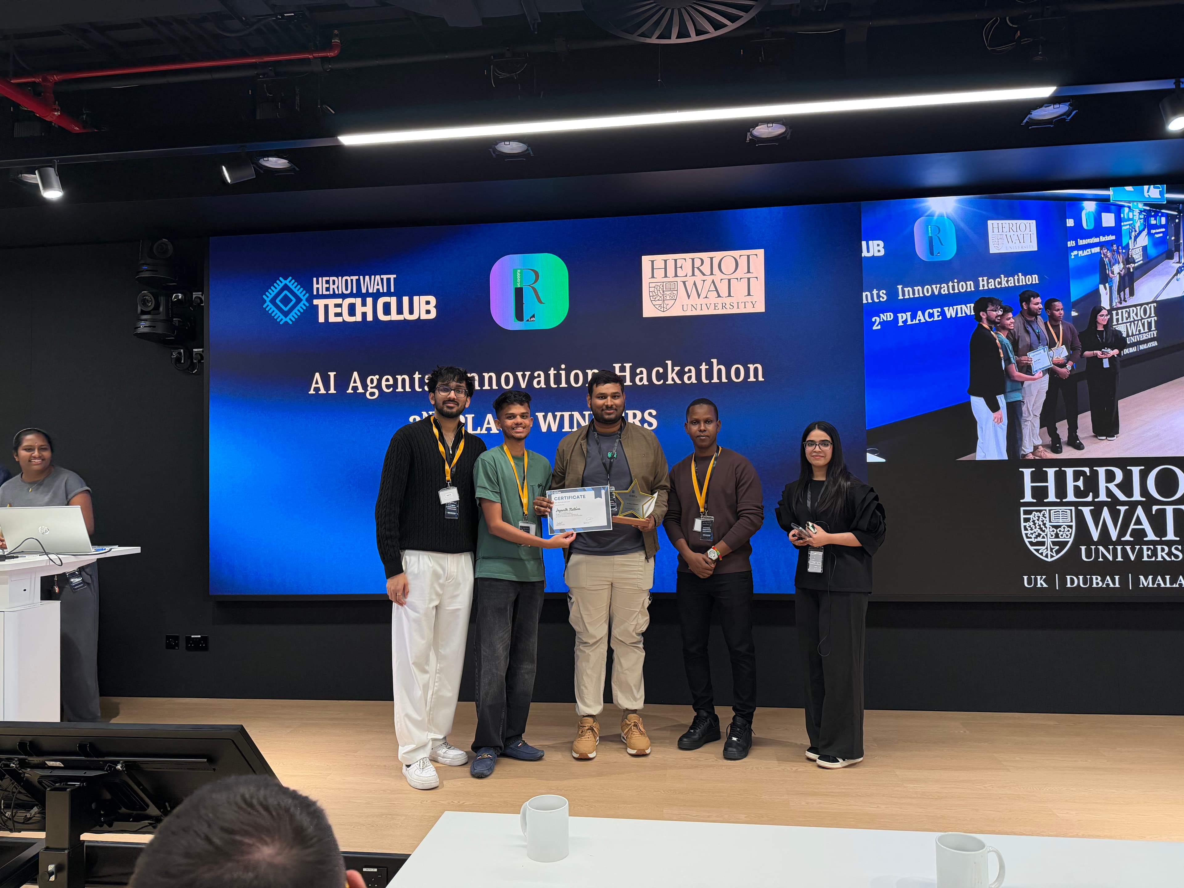 2nd place team